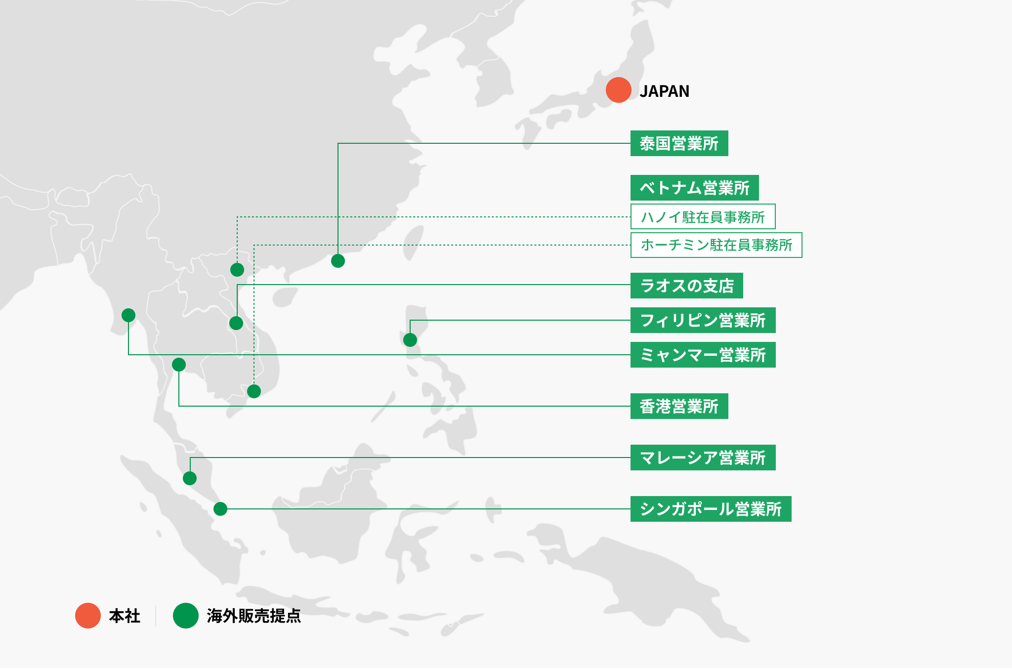 海外拠点