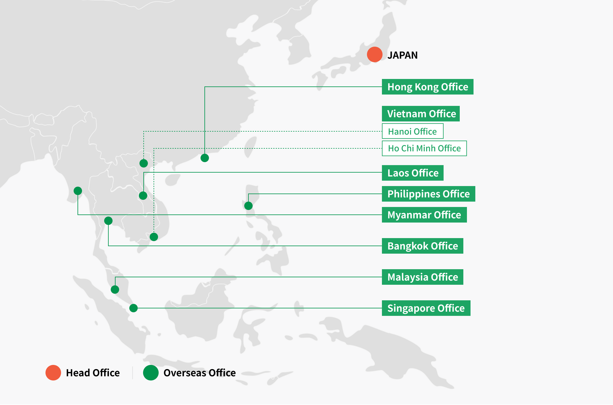 Overseas Office