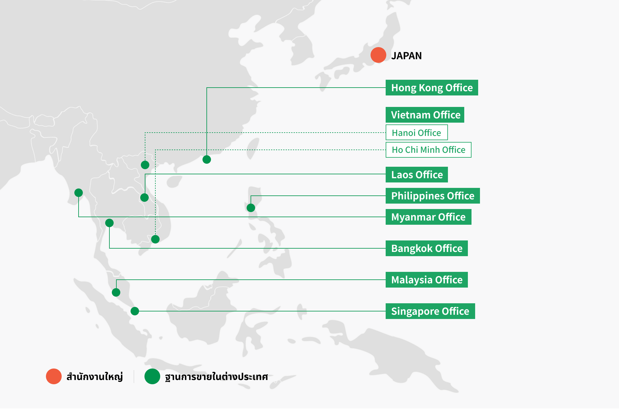 Overseas Office